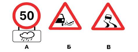 Какие из указанных знаков распространяют своё действие только на период времени, когда покрытие проезжей части влажное?