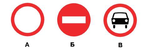 Какие из указанных знаков разрешают проезд на автомобиле к месту проживания или работы?